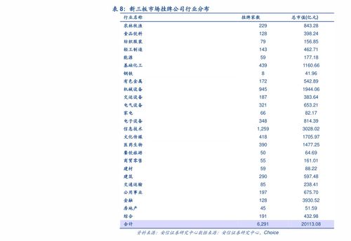 國內(nèi)十大管理咨詢公司排行及國內(nèi)貿(mào)易代理服務淺析